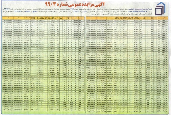 مزایده،مزایده فروش املاک کاربری مسکونی و تجاری