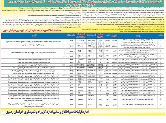 مزایده، مزایده فروش 2 واحد آپارتمان مسکونی و 2 باب مغازه تجاری 