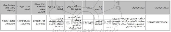 مناقصه عمومی دو مرحله ای پروژه عملیات تکمیلی مرکز فوق تخصصی قلب خرمشهر و محوطه سازی و احداث ساختمانهای جانبی 