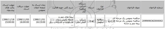مناقصه عمومی یک مرحله ای مناقصه عمومی یک مرحله ای خرید بیمه عمر و حادثه
