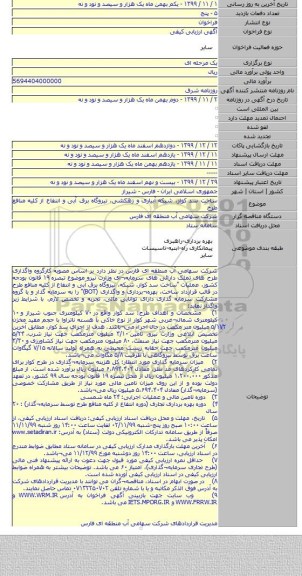ساخت سد کوار، شبکه آبیاری و زهکشی، نیروگاه برق آبی و انتفاع از کلیه منافع طرح