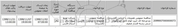 مناقصه عمومی همزمان با ارزیابی (فشرده) دو مرحله ای خرید انواع کابل خودنگهدار شش رشته فشار ضعیف