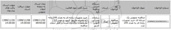 مناقصه عمومی یک مرحله ای خرید تجهیزات رایانه ای به تعداد 144 عدد