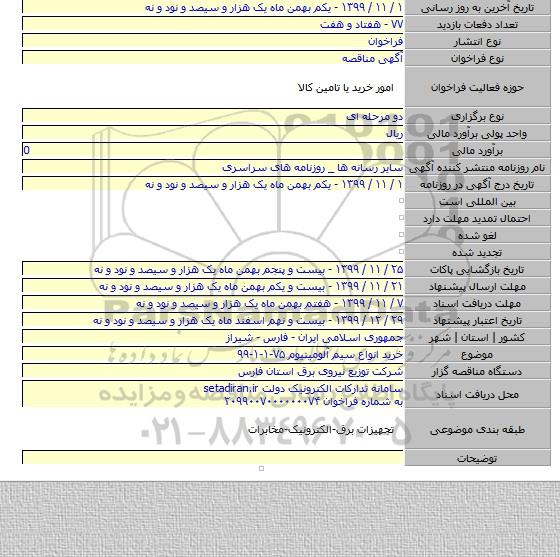 خرید انواع سیم آلومینیوم ۷۵-۱-۱-۹۹