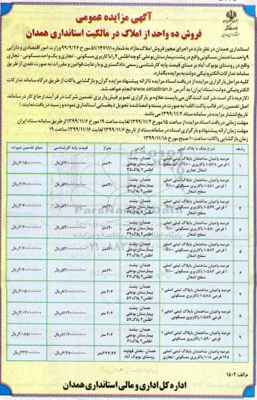 مزایده،مزایده فروش ده واحد از املاک کاربری تجاری و مسکونی