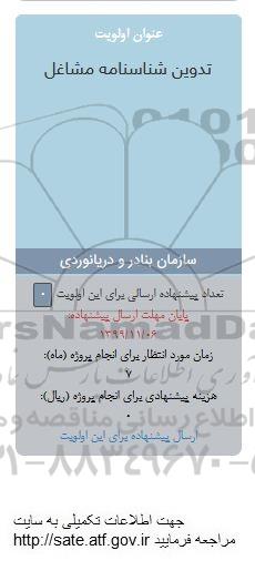 فراخوان ، فراخوان تدوین شناسنامه مشاغل