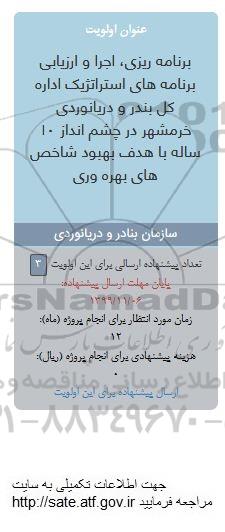 فراخوان ، فراخوان برنامه ریزی، اجرا و ارزیابی برنامه های استراتژیک