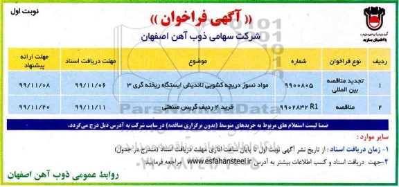 مناقصه مواد نسوز دریچه کشویی تاندیش و خرید 4 ردیف گریس صنعتی... نوبت اول