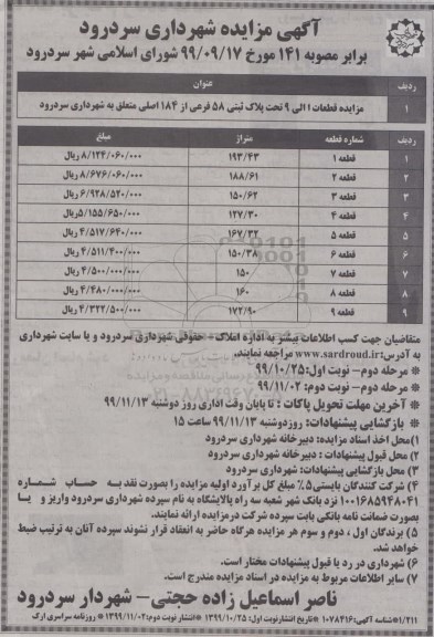 مزایده, مزایده قطعات 1 الی 9 تحت پلاک ثبتی 58 فرعی از 184 اصلی - نوبت دوم