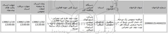 مناقصه عمومی یک مرحله ای حصار کشی منبع آب در ناحیه صنعتی کرنگاه اهر - نوبت دوم- غیر عمرانی