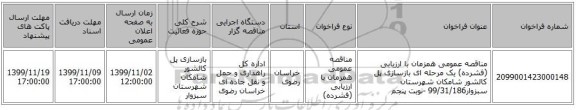 مناقصه عمومی همزمان با ارزیابی (فشرده) یک مرحله ای بازسازی پل کالشور شامکان شهرستان سبزوار99/31/186 -نوبت پنجم