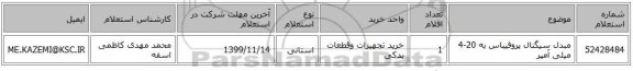 مبدل سیگنال پروفیباس به 20-4 میلی آمپر