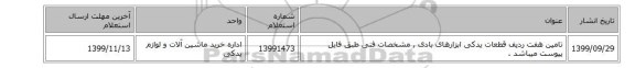 تامین هفت ردیف قطعات یدکی ابزارهای بادی , مشخصات فنی طبق  فایل پیوست میباشد .