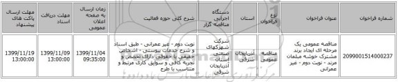مناقصه عمومی یک مرحله ای ایجاد برند مشترک خوشه مبلمان مرند - نوبت دوم - غیر عمرانی