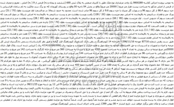 آگهی مزایده یک واحد مرغداری نوع ملک طلق با کاربری صنعتی به پلاک ثبتی 695