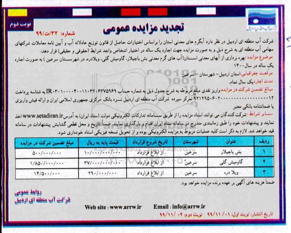 تجدید مزایده عمومی, مزایده آبگرم های معدنی  -تجدید - نوبت دوم 
