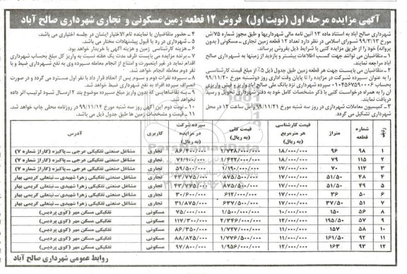 مزایده،مزایده فروش 12 قطعه زمین مسکونی و تجاری نوبت اول مرحله اول 