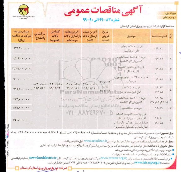 مناقصات خرید 7000 عدد جلوبر کابل خودنگهدار ...