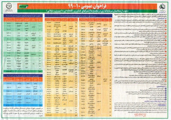 فراخوان،فراخوان سرمایه گذاری در مجتمع ها/ شهرک های کشاورزی (گلخانه ای، دامپروری و شیلاتی)- نوبت دوم 