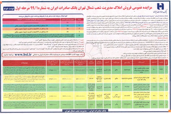 مزایده، مزایده فروش املاک مازاد کاربری اداری و تجاری شماره 99/1 مرحله اول نوبت دوم