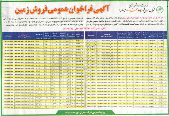 مزایده مزایده فروش املاک کاربری مسکونی و تجاری