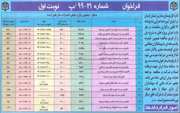 فراخوان واگذاری احداث و تکمیل تعدادی مدرسه... نوبت اول