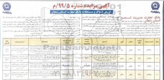 مزایده،مزایده فروش املاک و مستغلات
