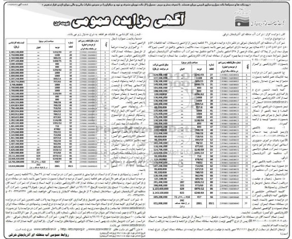 مزایده،مزایده فروش 39 قطعه زمین از اراضی و مستغلات نوبت اول 