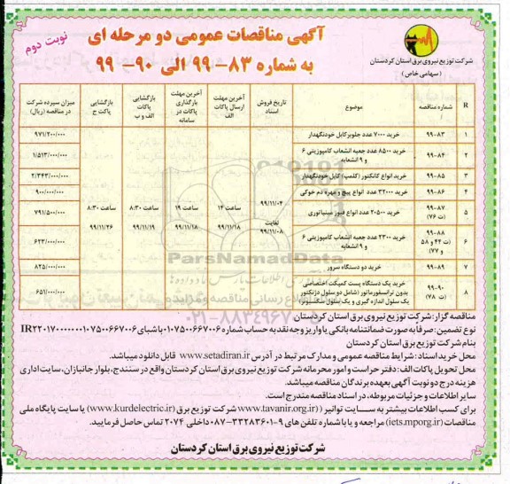 مناقصات خرید 7000 عدد جلوبر کابل خودنگهدار ...