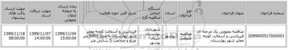 مناقصه عمومی یک مرحله ای قیرپاشی و آسفالت کوچه معابر شهر بهارستان