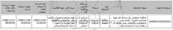 مناقصه عمومی یک مرحله ای تهیه مصالح و تعمیرات الکترو پمپ چاههاوایستگاههای پمپاژ موجود در سطح استان آذربایجانشرقی