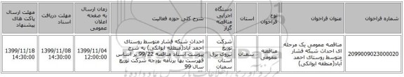 مناقصه عمومی یک مرحله ای احداث شبکه فشار متوسط روستای احمد آباد(منطقه ایوانکی) 