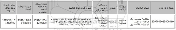 مناقصه عمومی یک مرحله ای خرید تجهیزات اتاق سرور