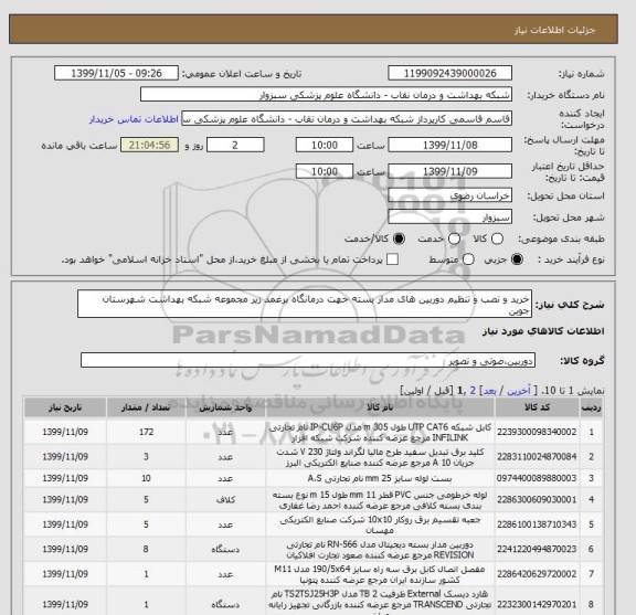 استعلام خرید و نصب و تنظیم دوربین های مدار بسته جهت درمانگاه برغمد زیر مجموعه شبکه بهداشت شهرستان جوین