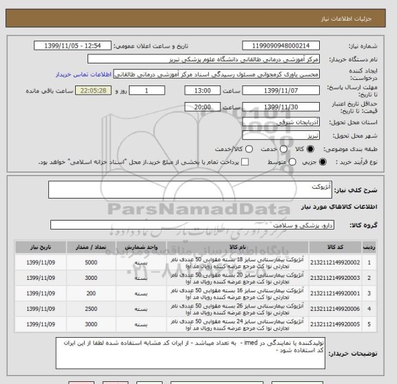 استعلام آنژیوکت