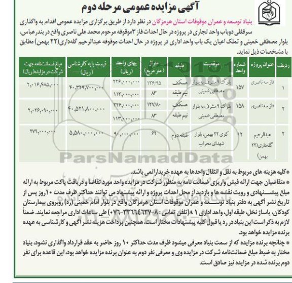 آگهی مزایده عمومی ، مزایده واگذاری سرقفلی دو باب واحد تجاری و یک باب واحد اداری - مرحله دوم 