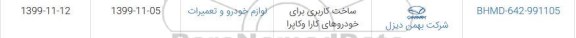 استعلام, استعلام ​ساخت کاربری برای خودروهای کارا و کاپرا 