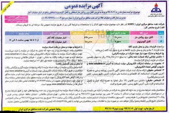 مزایده فروش کابل برق روکش دار اسقاطی و کابل آلومینیوم اسقاطی