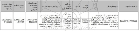مناقصه عمومی یک مرحله ای شرایط عمومی شرکت در مناقصه عمومی خرید  خدمات مشاغل گروه پرستاری دانشگاه علوم پزشکی یاسوج در در سطح استان کهگیلویه و بویراحمد
