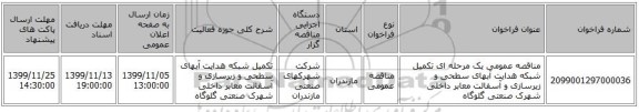 مناقصه عمومی یک مرحله ای تکمیل شبکه هدایت آبهای سطحی و زیرسازی و آسفالت معابر داخلی شهرک صنعتی گلوگاه