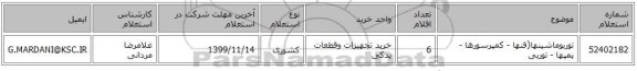 توربوماشینها(فنها - کمپرسورها - پمپها - توربی