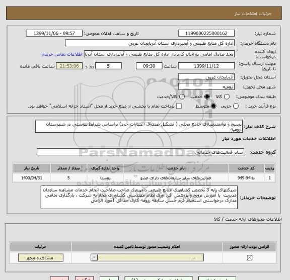 استعلام بسیج و توانمندسازی جامع محلی ( تشکیل صندوق اعتبارات خرد) براساس شرایط پیوستی در شهرستان ارومیه