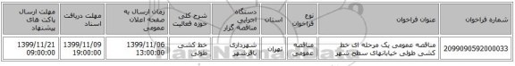 مناقصه عمومی یک مرحله ای خط کشی طولی خیابانهای سطح شهر 