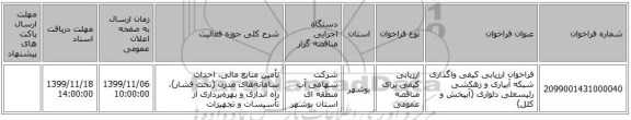 فراخوان ارزیابی کیفی واگذاری شبکه آبیاری و زهکشی رئیسعلی دلواری (آبپخش و کلل)