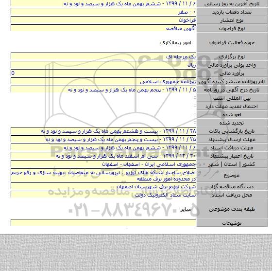 اصلاح ساختار شبکه های توزیع ، نیرورسانی به متقاضیان ،بهینه سازی و رفع حریم در محدوده امور برق منطقه
