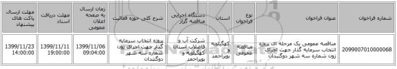 مناقصه عمومی یک مرحله ای پروژه انتخاب سرمایه گذار جهت اجرای زون شماره سه شهر دوگنبدان