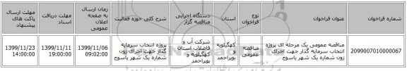 مناقصه عمومی یک مرحله ای پروژه انتخاب سرمایه گذار جهت اجرای زون شماره یک شهر یاسوج