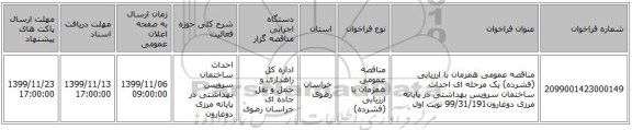 مناقصه عمومی همزمان با ارزیابی (فشرده) یک مرحله ای احداث ساختمان سرویس بهداشتی در پایانه مرزی دوغارون99/31/191 نوبت اول