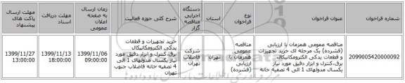 مناقصه عمومی همزمان با ارزیابی (فشرده) یک مرحله ای خرید تجهیزات و قطعات یدکی الکترومکانیکال برق،کنترل و ابزار دقیق مورد نیاز یکسال مدولهای 1 الی 4 تصفیه خانه 