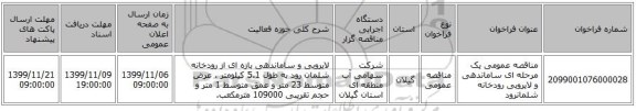 مناقصه عمومی یک مرحله ای ساماندهی و لایروبی رودخانه شلمانرود 